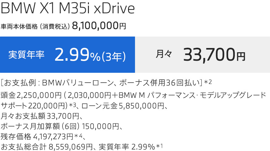 X1 MPA　支払例
