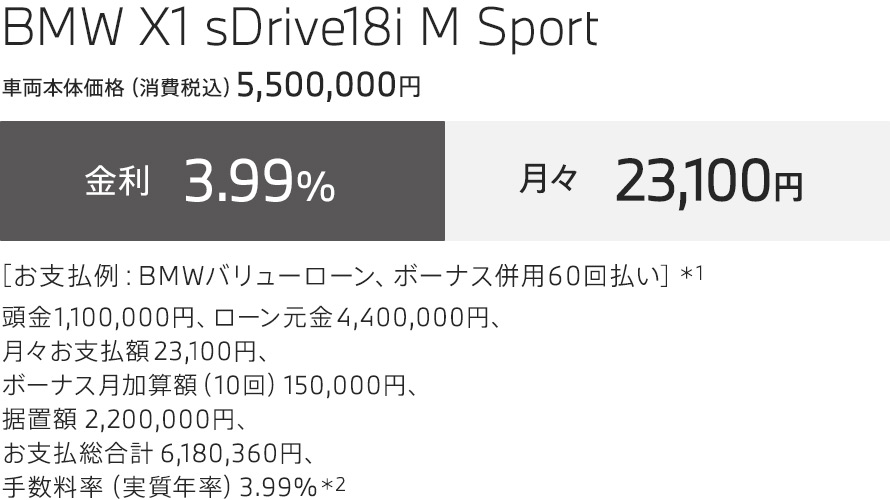 BMW X1 sDrive18i M Sport　お支払例