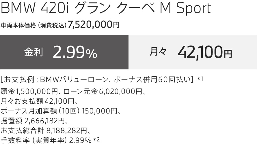BMW 420i グラン クーペ M Sport　お支払例