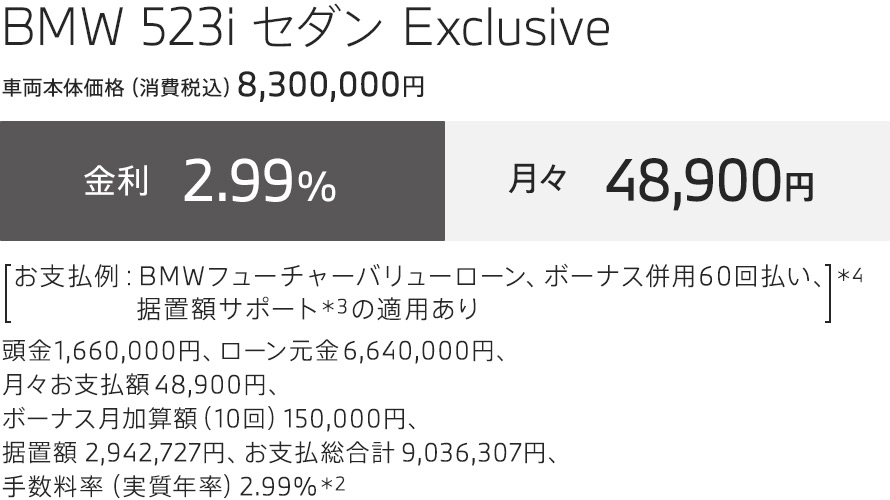BMW 523i セダン Exclusive　お支払例