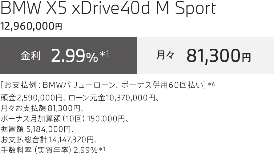 BMW X5 xDrive40d M Sport 支払例