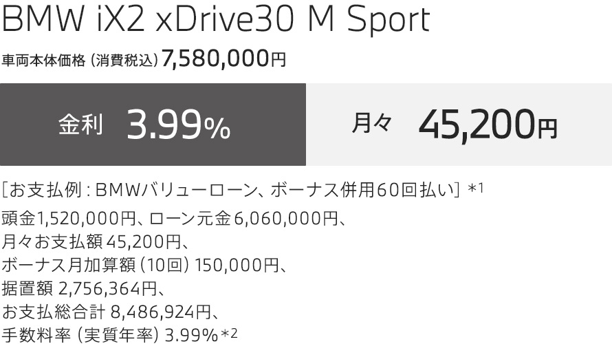 BMW iX2 xDrive30 M Sport　お支払例