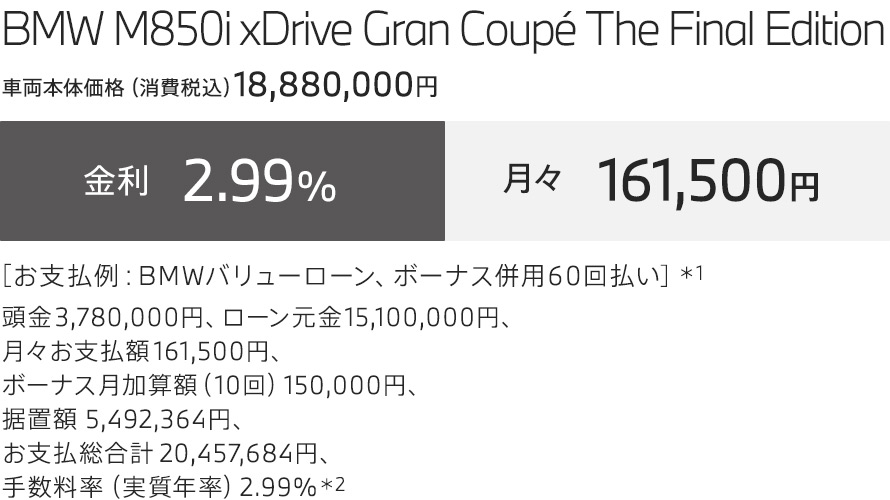 BMW M850i xDrive Gran Coupe The Final Edition　お支払例