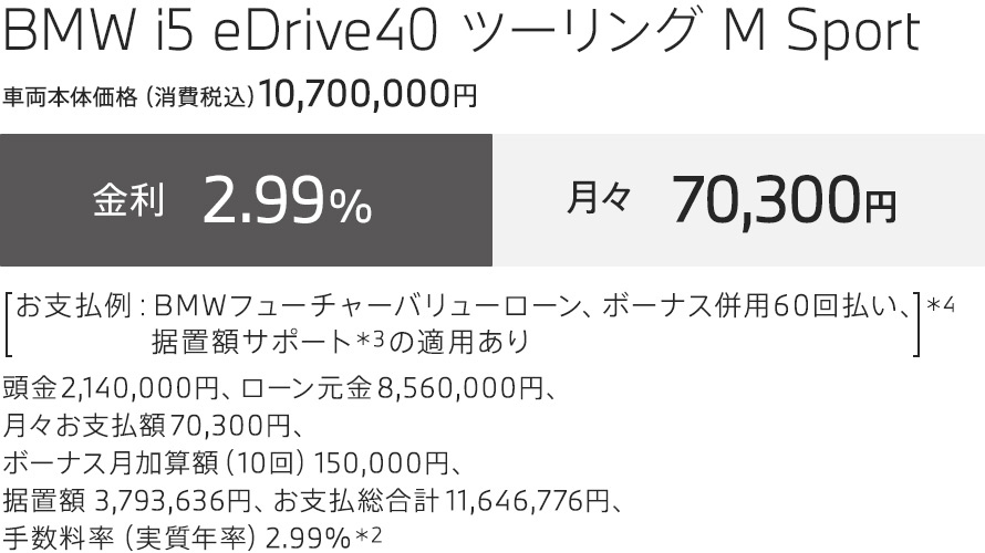 BMW i5 eDrive40 ツーリング M Sport　お支払例