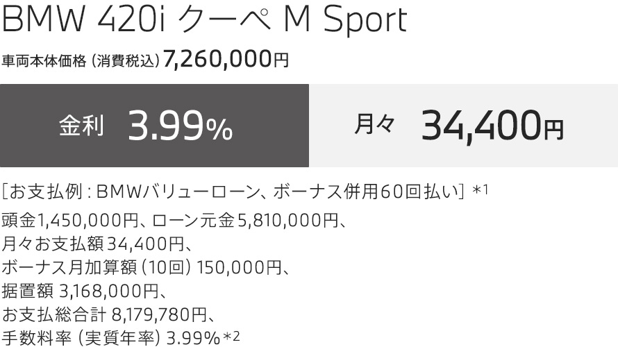 BMW 420i クーペ M Sport　お支払例