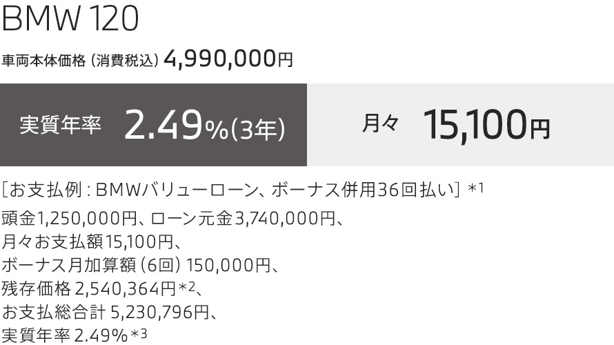 BMW 120 支払例