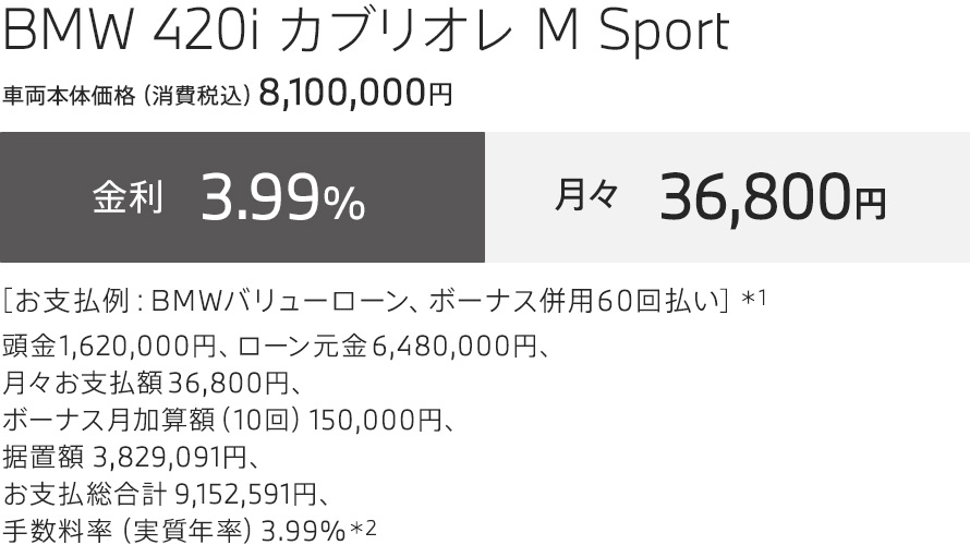BMW 420i カブリオレ M Sport　お支払例