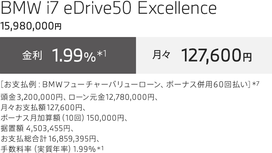 BMW i7 eDrive50 Excellence 支払例