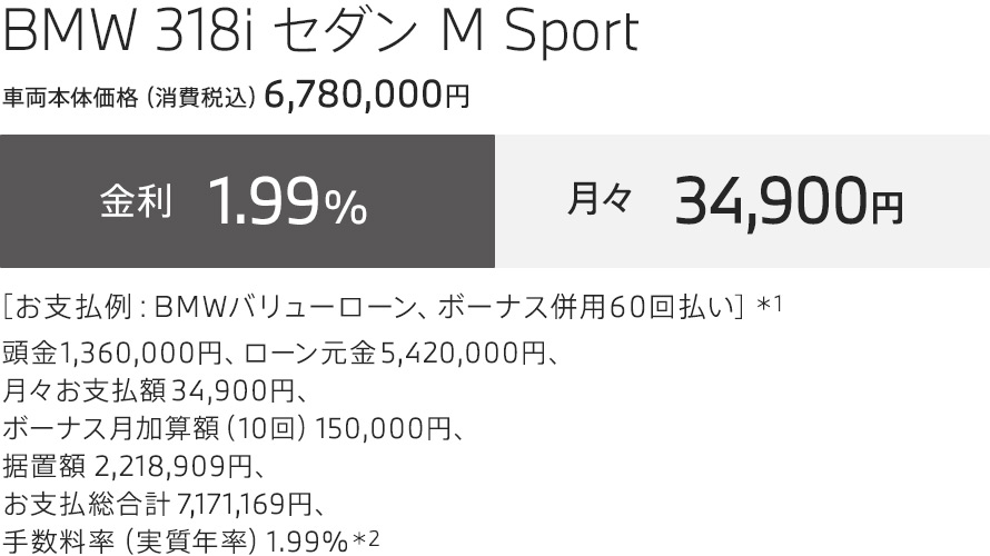 BMW 318i セダン M Sport お支払例